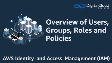 Overview of Users, Groups, Roles and Policies | AWS IAM