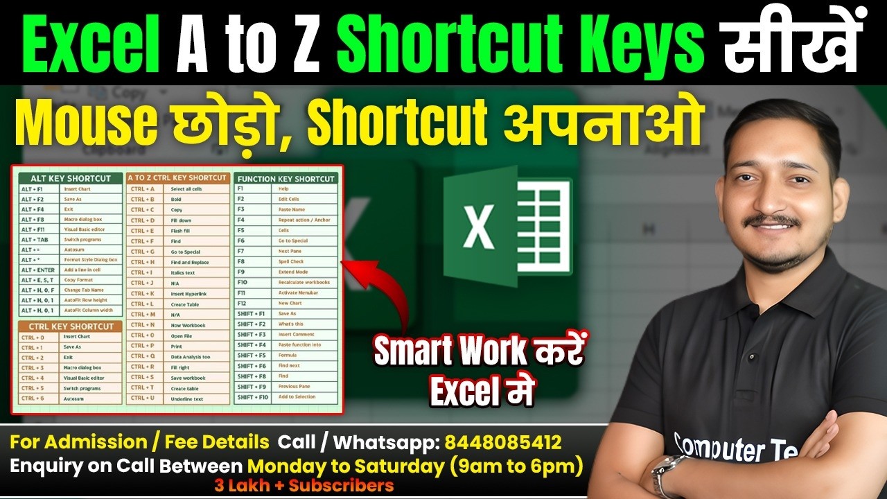 MS Excel Shortcut Keys | Learn A to Z Excel Shortcuts Keys in Just 10 ...