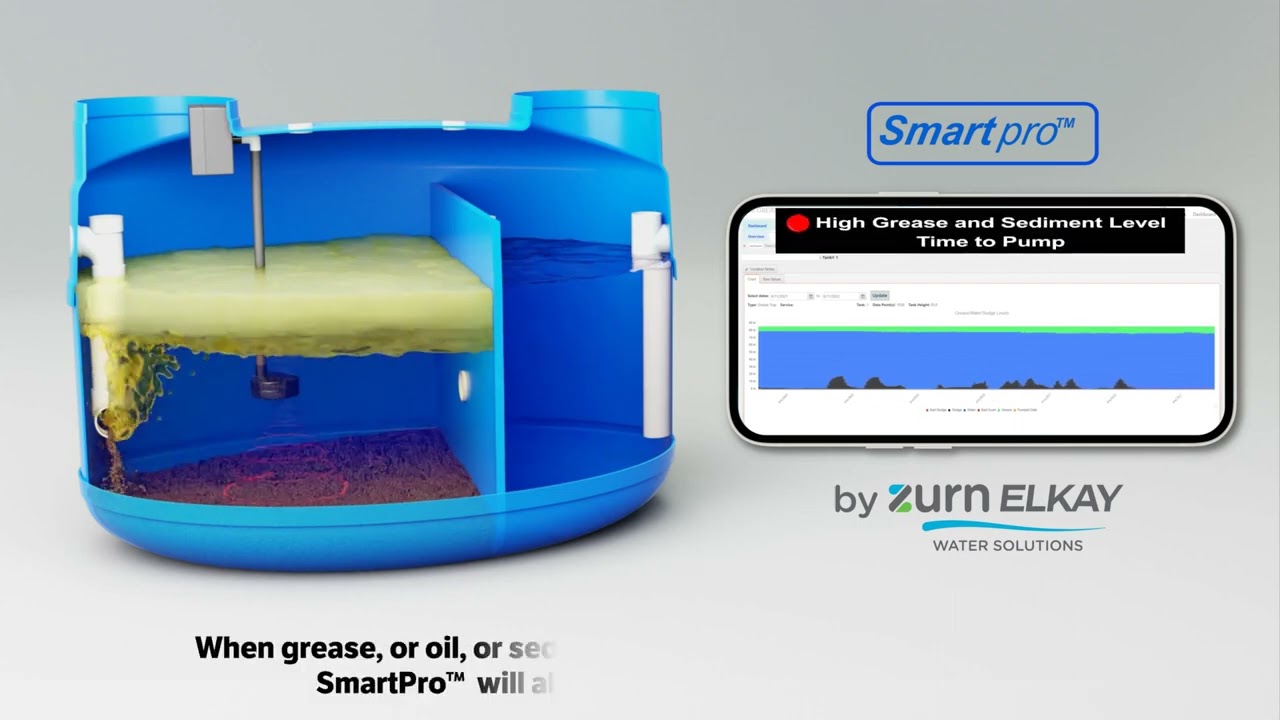 Grease Watch 5 - Interceptor Monitoring Alarm/Device - Drain-Net