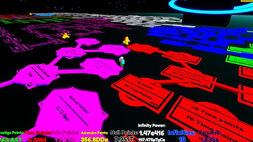 The Ultimate Upgrade Tree #6 | New Update