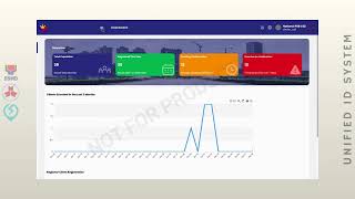 UIS User Guide 02 GET