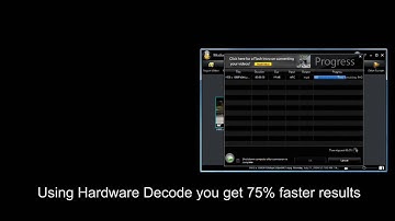 AMD speeds decode on Cyberlink MediaShow Espresso