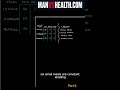 Man vs Insulin Resistance - part 6