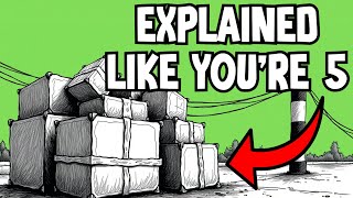 Tariffs Explained Like You're 5