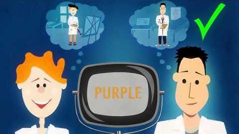 Lab Coats Make You Smarter - Enclothed Cognition