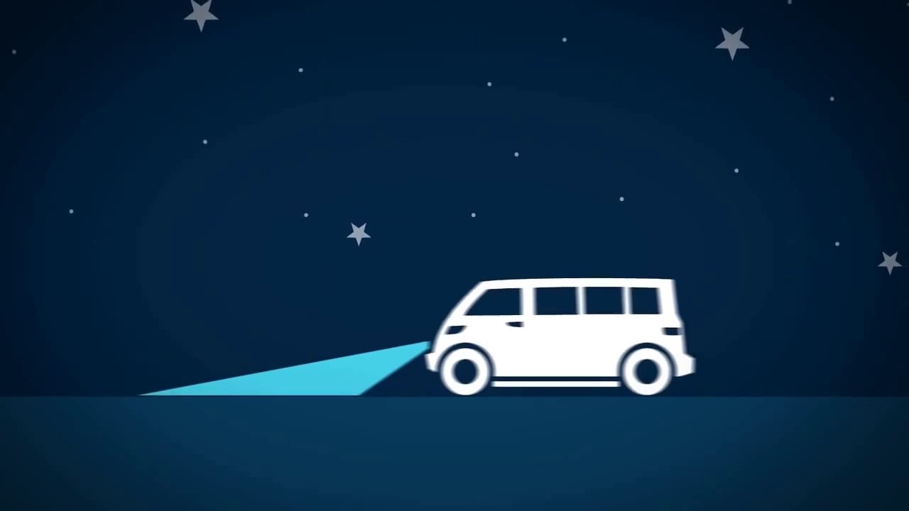 Draadloos Alarmsysteem: Geavanceerde beveiliging voor uw woning!