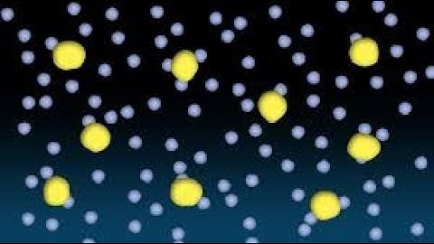Simulating molecular movement with increasing temperature| #asmr #coding #molecule #chemistry #java