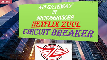 API Gateway using ZUUL #5 || Netflix ZUUL  + SpringBoot + Hystrix + Circuit Breaker || Green Learner