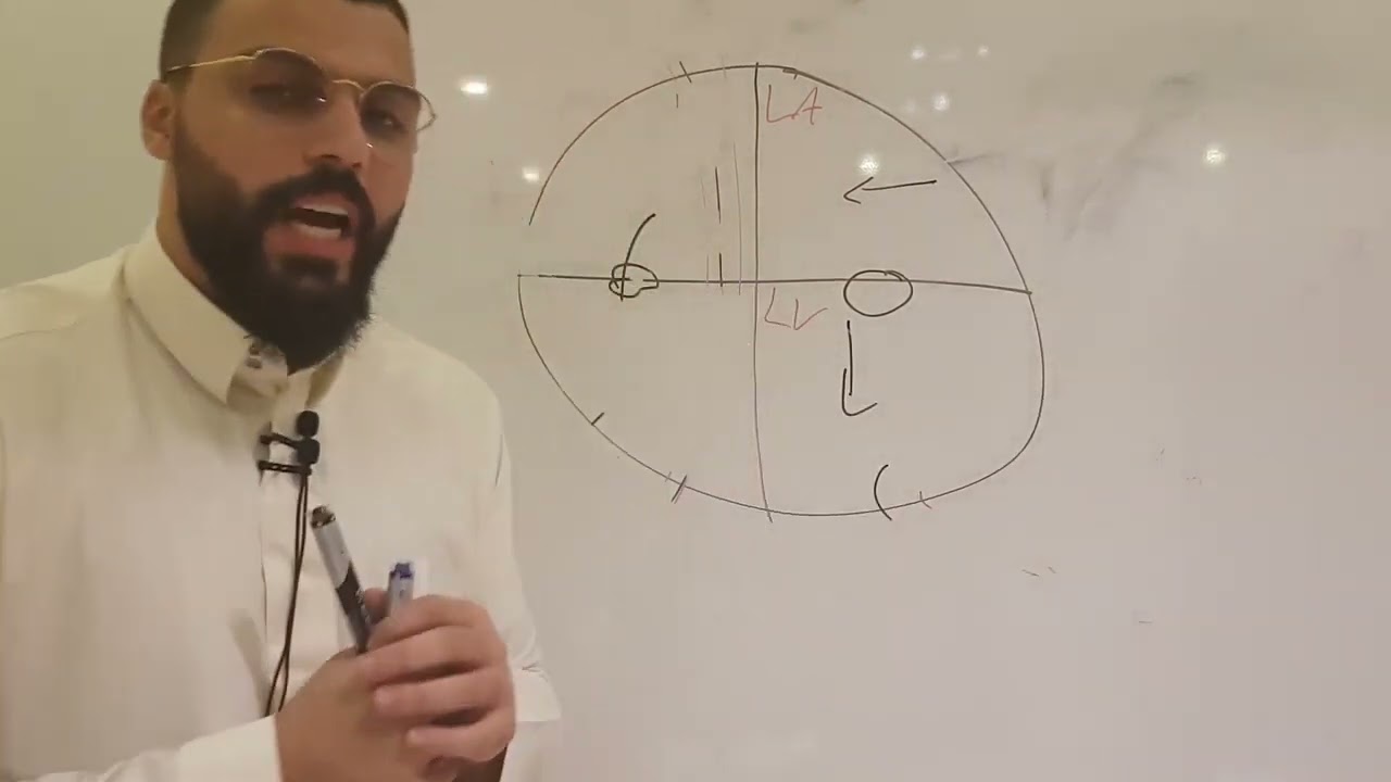 pulmonary circulation |  pressures of heart |  part 1