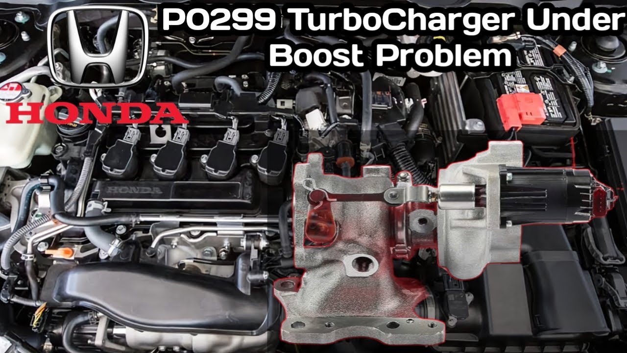 P0299 TurboCharger Under Boost Problem - YouTube