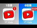 Youtubeキッズで7日間活動してみた
