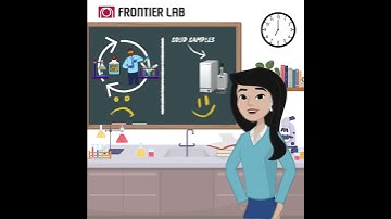Why Choose Frontier Lab Py-GCMS? #youtubeshorts #pyrolysis #gcms