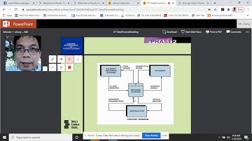 Data Process Modeling Part 2 by Sir Eudz