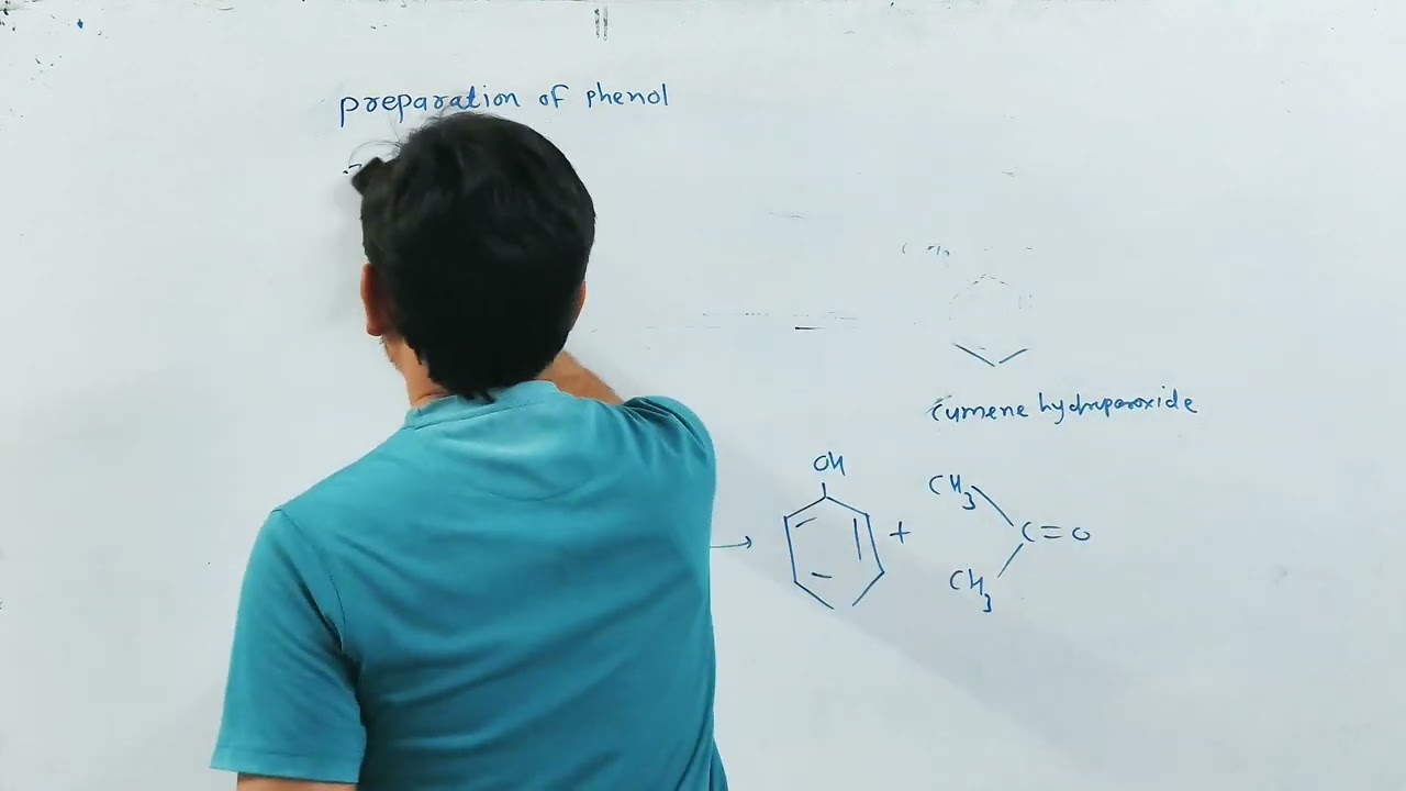 Preparation of Phenols | Methods of Preparation of Phenol | Class 12 Chemistry