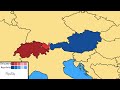 🇨🇭 Swizerland vs Austria 🇦🇹 war scenario