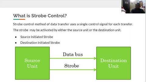 Destination initiated strobe for data transfer