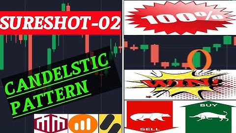 SureShot Pattern-02 Binary Trading 100% Win,Candlestick Pattern Binomo,Quotex,Iq Option