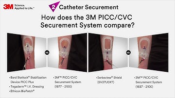 PICC CVC Device Drop Test Video 2 min