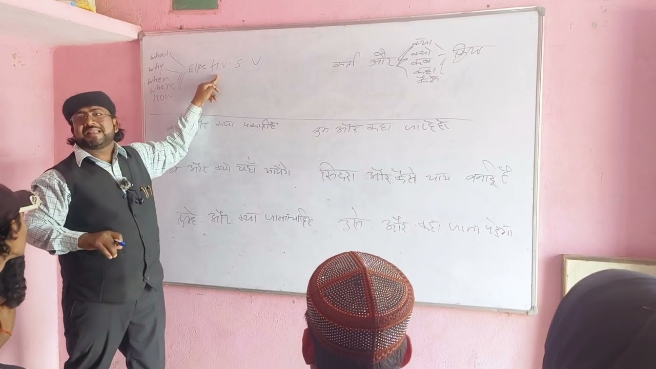 English सीखने का बोलने का अनुवाद बनाने का सबसे आसान tricks देखते ही आपका दिमाग खोलदेगा#learnenglish 