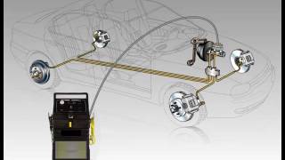 Brake Fluid Replacement | Ridgeway Volkswagen
