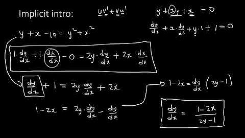 Implicit differentiation (MATHEMATICS N5)