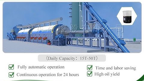 New design fully continuous waste tire/plastic pyrolysis plant 3D video