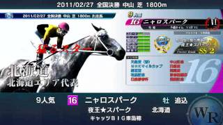 DOC2009・2011/02/27開催ワールドレース