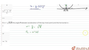 A disc having radius R is rolling without slipping on a horizontal (x-z) plane. Centre of the di...