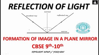 Reflection Of Light | Image Formation In A Plane Mirror | CBSE 10th Science | Part  06