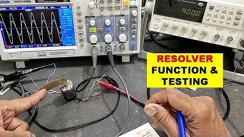 {766} How To Test Resolver || What is Resolver