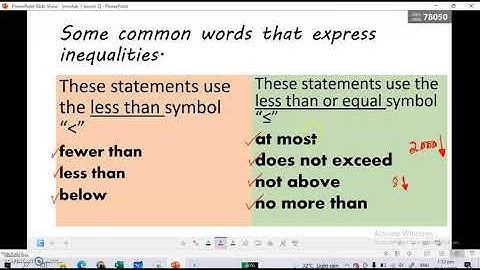 Problem Solving Involving Linear Inequalities in Two Variables