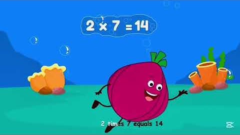 La Multiplicación | Vídeo educativos para niños 