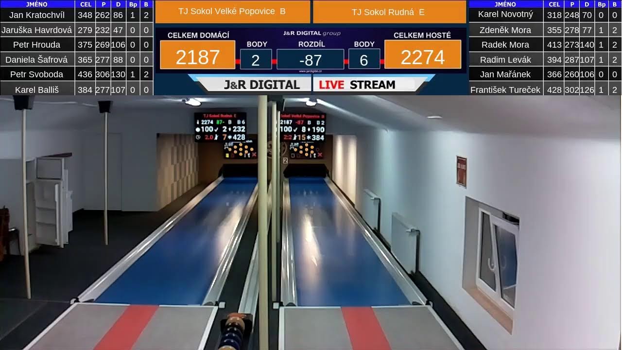 Kuželky Velké Popovice – živé vysílání