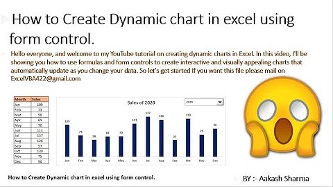 How to Create Dynamic Chart using Form control in Excel.