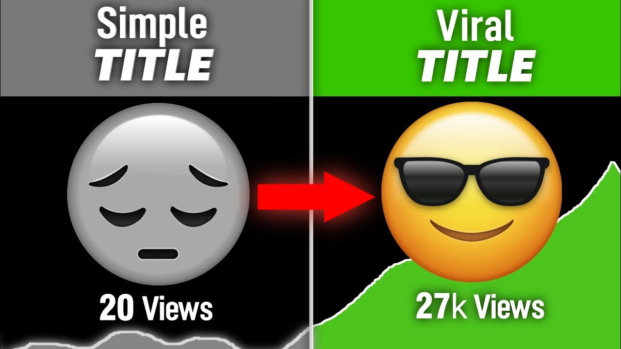 How To Write Perfect TITLE, DISCRETION, TAGS For More Views On YouTube !