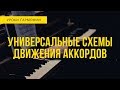 Универсальные схемы движения аккордов