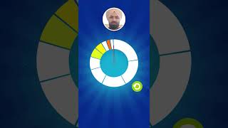 fill in the white box 😁 #funny #comedy #onlinegame #viralvideo #gameplay #keepsupporting
