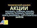 Удержат ли быки ключевые уровни? Акции Роснефть, Газпром, Лукойл, Новатек, Татнефть,  Башнефть и др