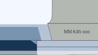 Platform switching 0,85