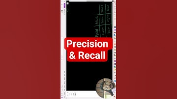 Precision & Recall | 5 min class | ai master ruturaj