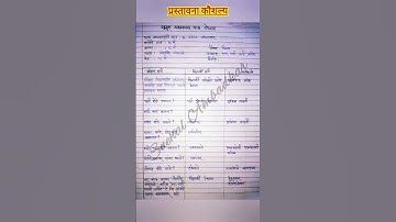 Micro teaching lesson plan Introduction Skill of Science for marathi medium