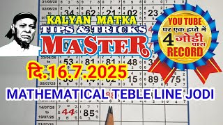 KALYAN MATKA TIPS AND TRICKS MASTER 16.7.2025 KALYAN TODAY TABLE TRICK LINE JODI