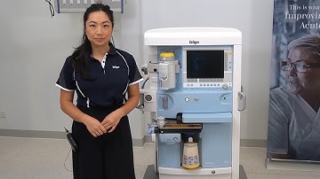 Primus IE - Ventilation modes