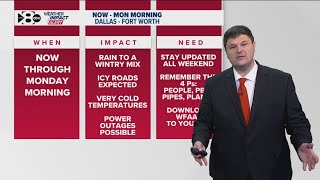 DFW Weather: Friday evening winter storm update