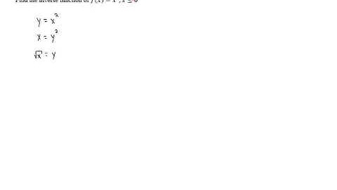 More Inverse Functions - Problem 6