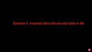 MicroStrategy 2021 Row Level Security Options for Data Import