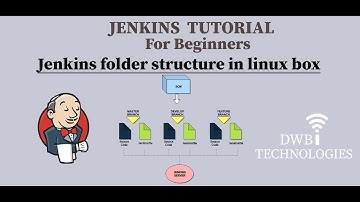 Jenkins folder structure in linux box | jenkins tutorial for beginners