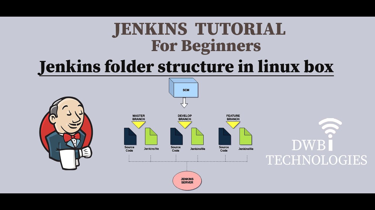 Jenkins Directory Structure