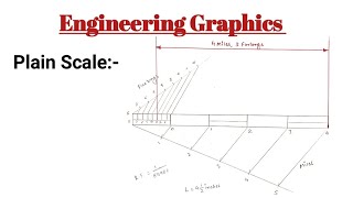 Problem solution based on Plain scale ll Plain scale ll Engineering Graphics