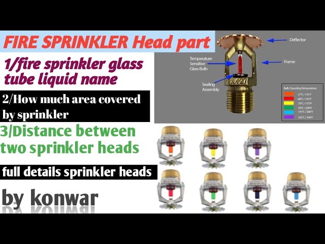 fire sprinkler head diagram